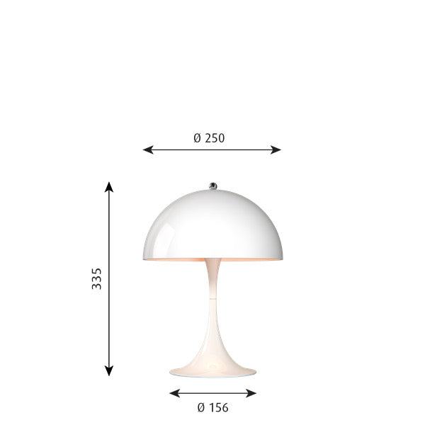 Louis Poulsen 设计的 PANTEHLLA Mini